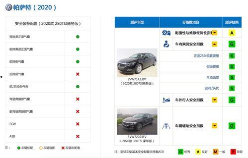 中保研吃瓜视频全集,揭秘汽车安全测试背后的真相